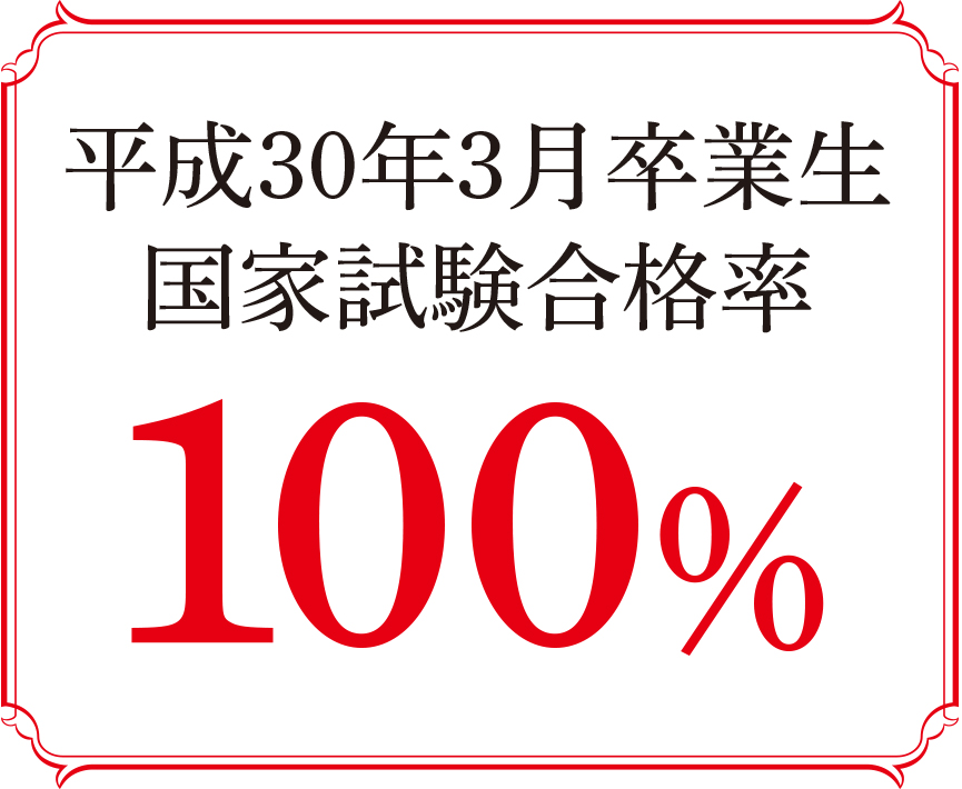 OT国家試験文字