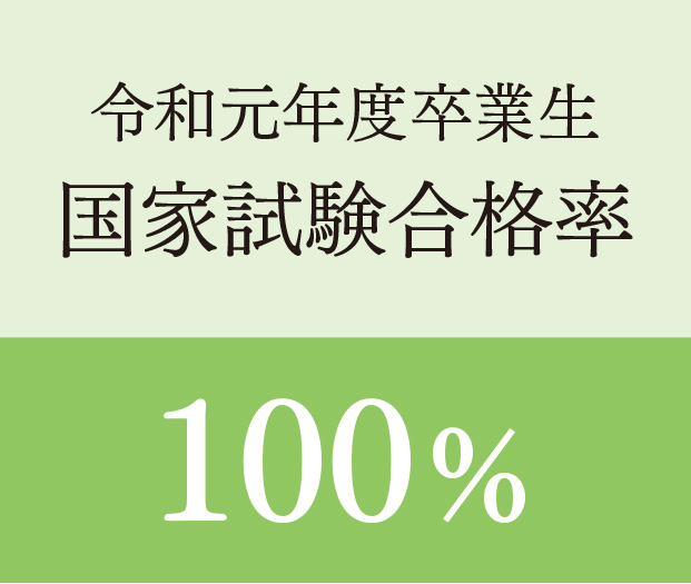P11_国家試験合格率