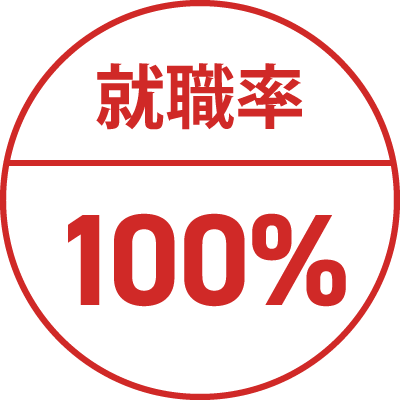 就職率100％